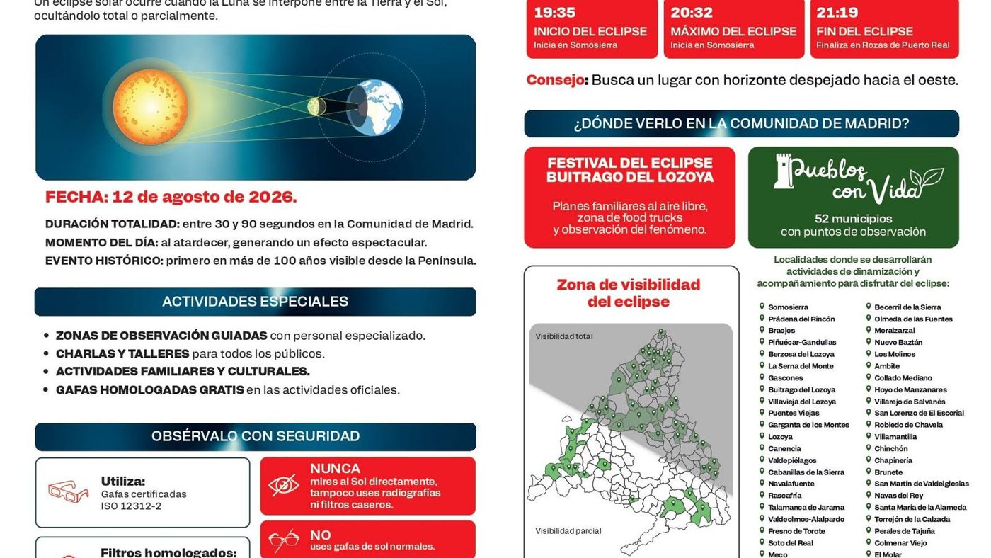 La Comunidad de Madrid habilita 52 puntos de observación y un festival en Buitrago del Lozoya para el eclipse solar del 12 de agosto