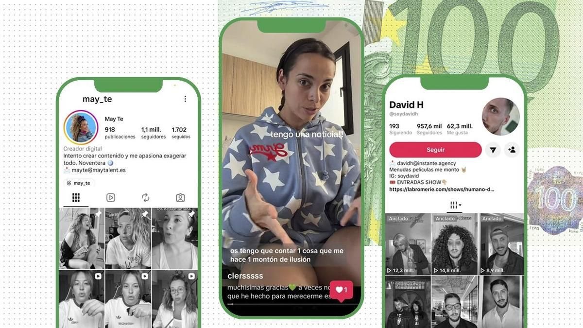 El trabajo de influencer se consolida en España con 125 millones en inversión publicitaria